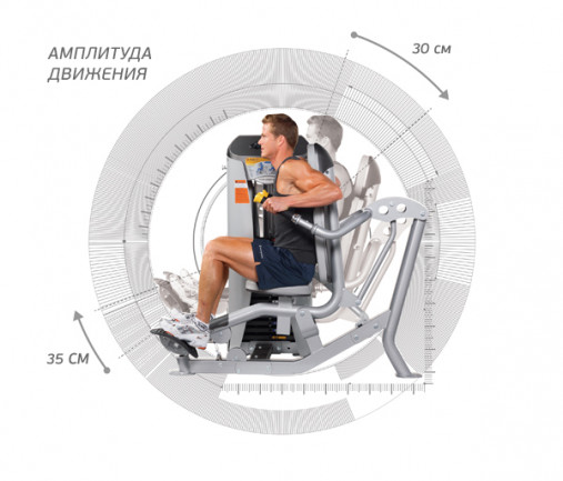 Отжимание на брусьях Hoist RS-1101 тренажер с технологией ROX