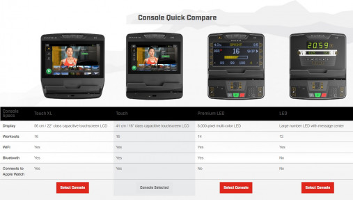 Беговая дорожка Matrix Endurance. Консоль Touch