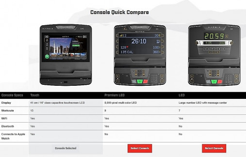 Степпер Matrix Endurance. Консоль Touch Base