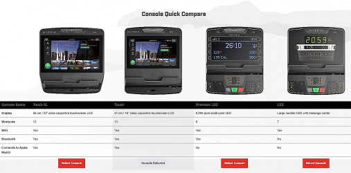 Лестница-степпер Matrix Performance. Консоль Touch Base