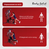 Силовой центр мультижим Body Solid G3S 