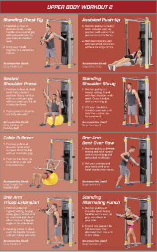 Силовой мультикомплекс функциональный тренажер Hoist Mi6 (максимальная комплектация, два стека по 91 кг)